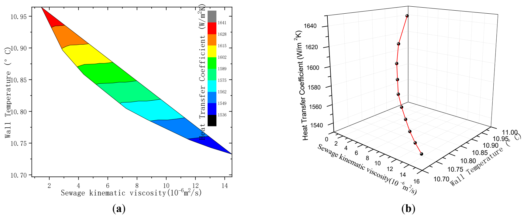 Figure_20_1