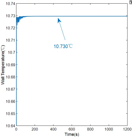 Figure_3_7