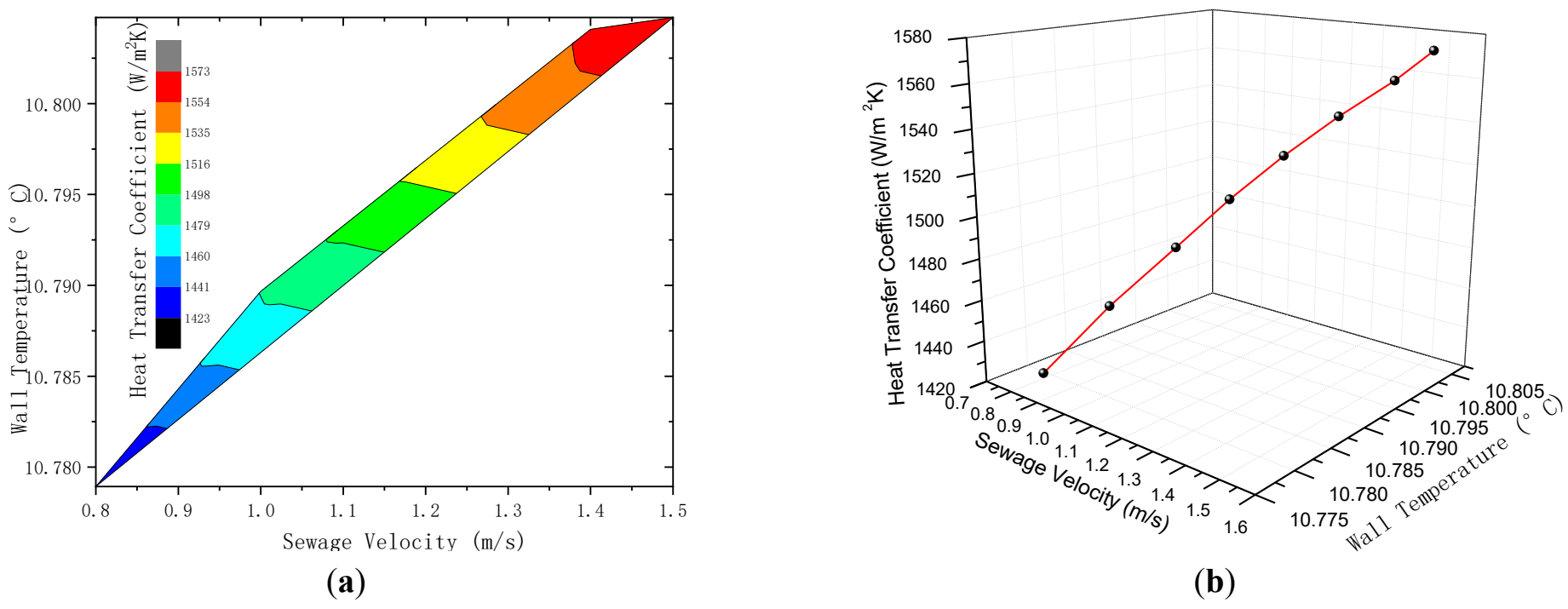Figure_16_1
