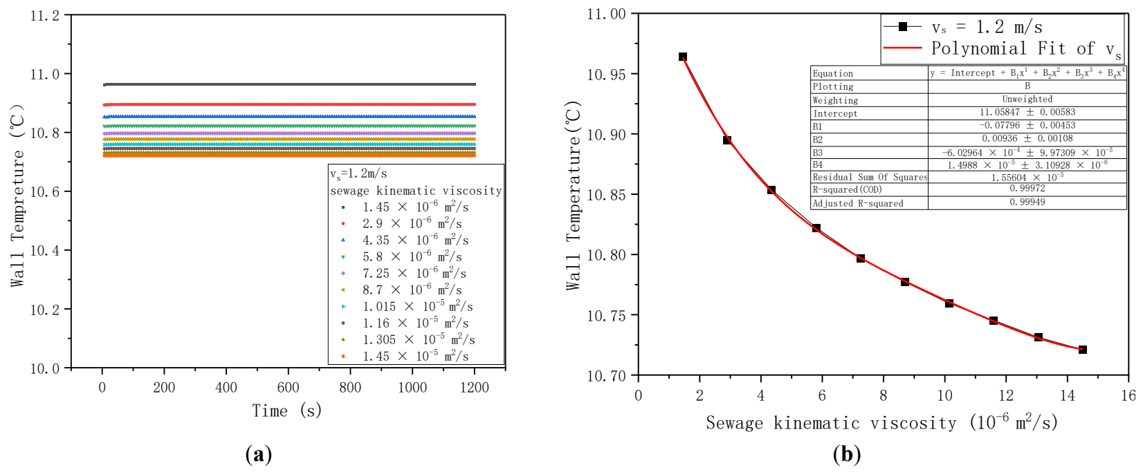 Figure_13_1