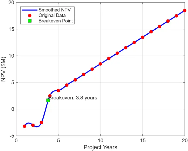 Figure_11_1