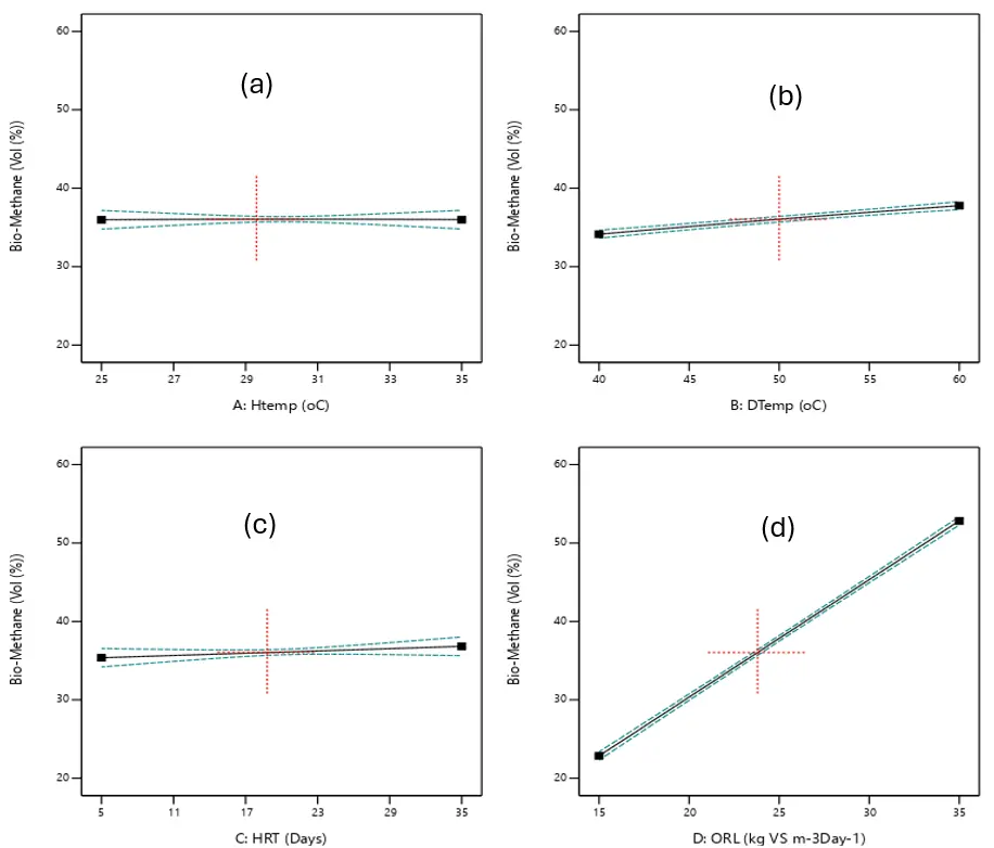 Figure_5_1