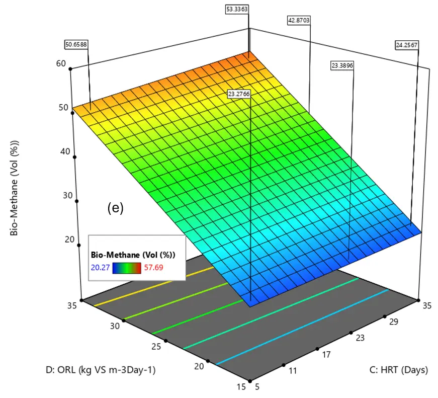 Figure_6_3