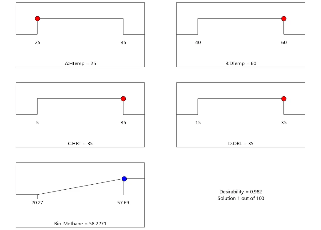 Figure_8_1