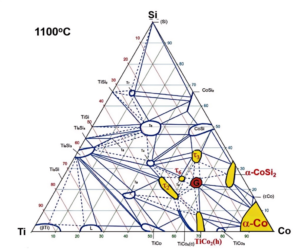 Figure_3_1