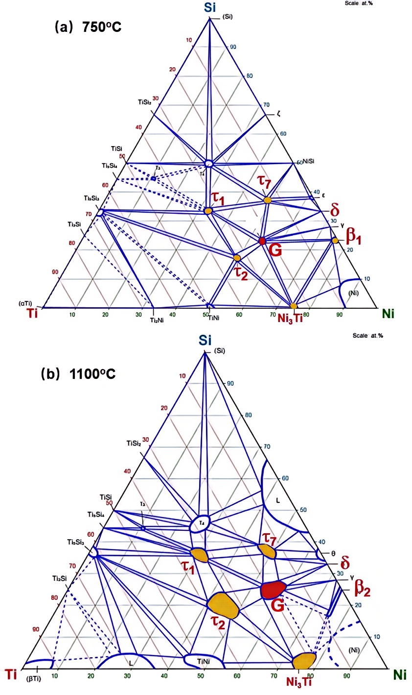 Figure_2_1