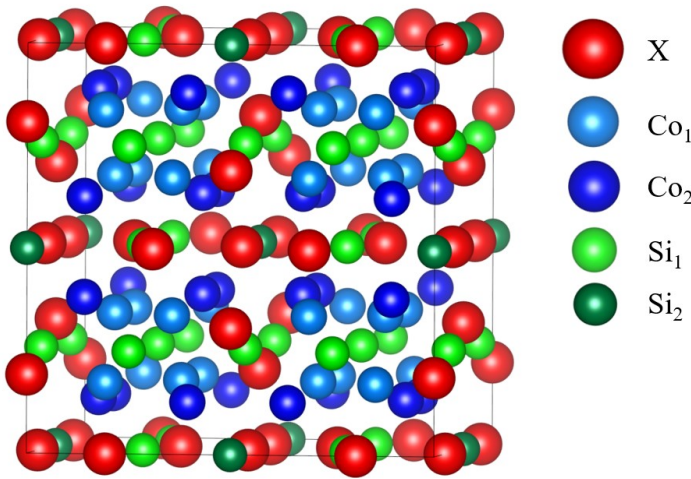 Figure_4_1