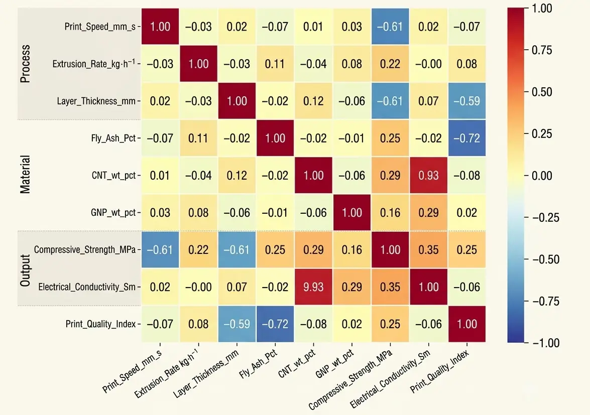 Figure_4_1