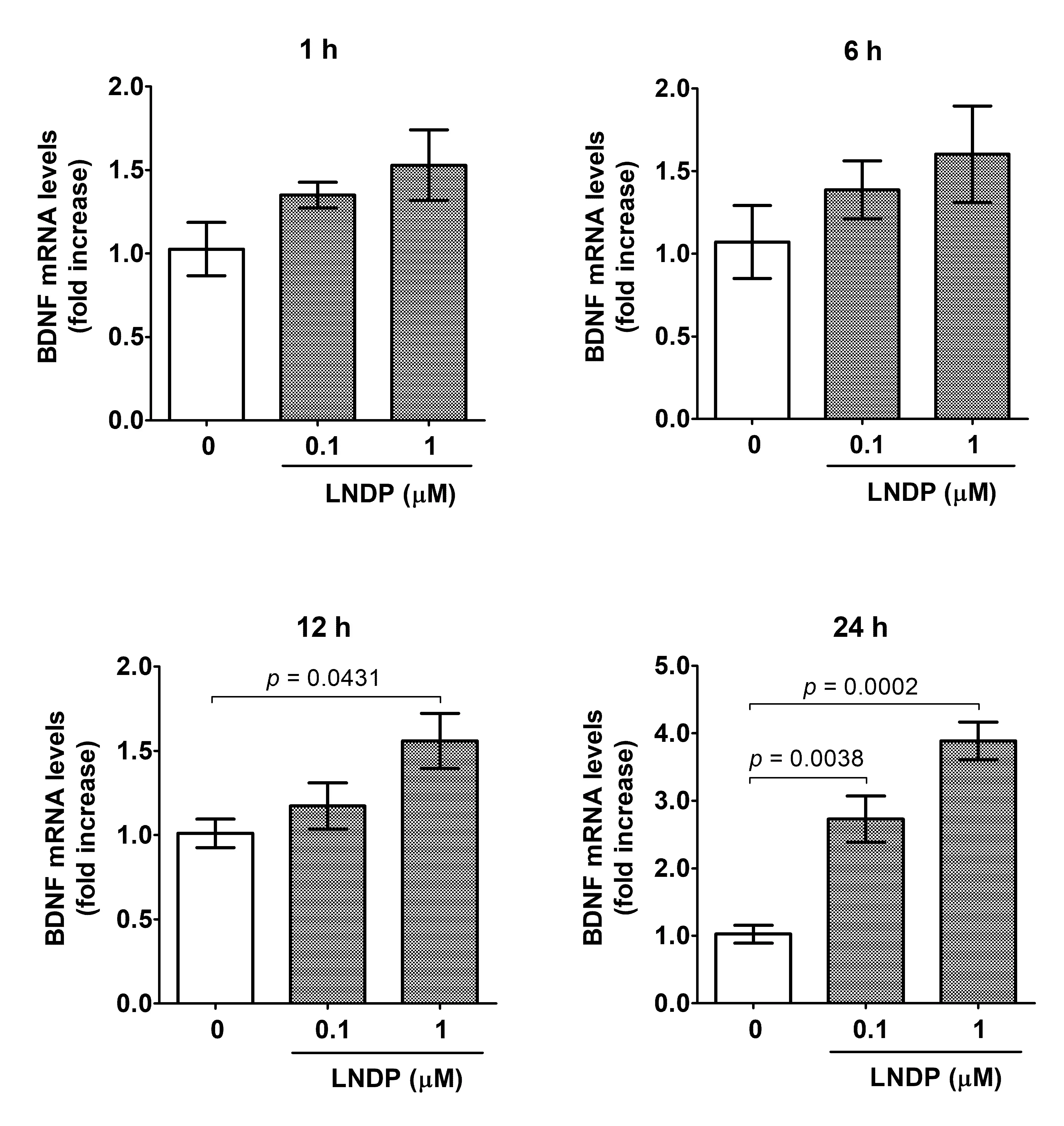 Figure_2_1