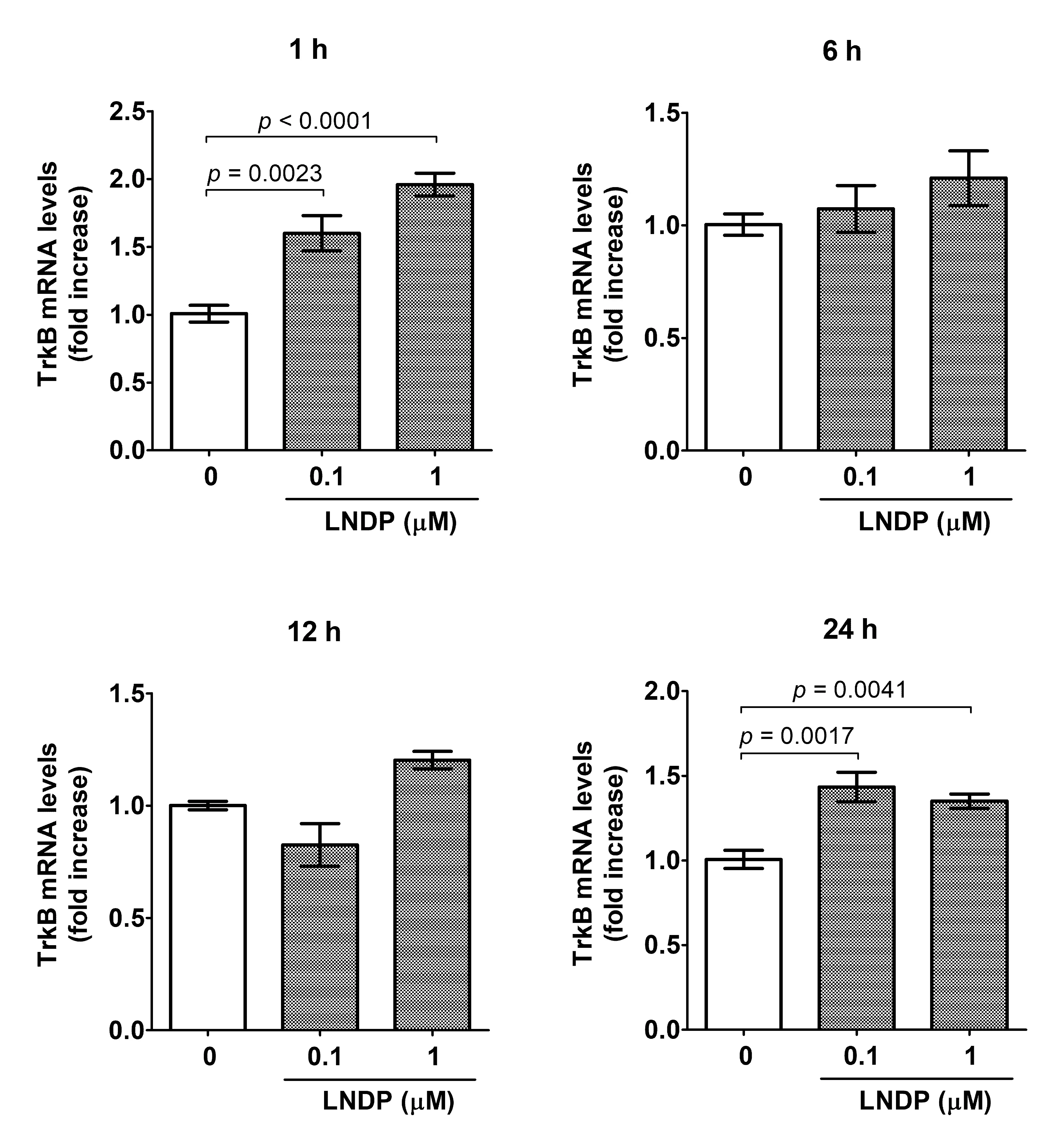 Figure_2_3