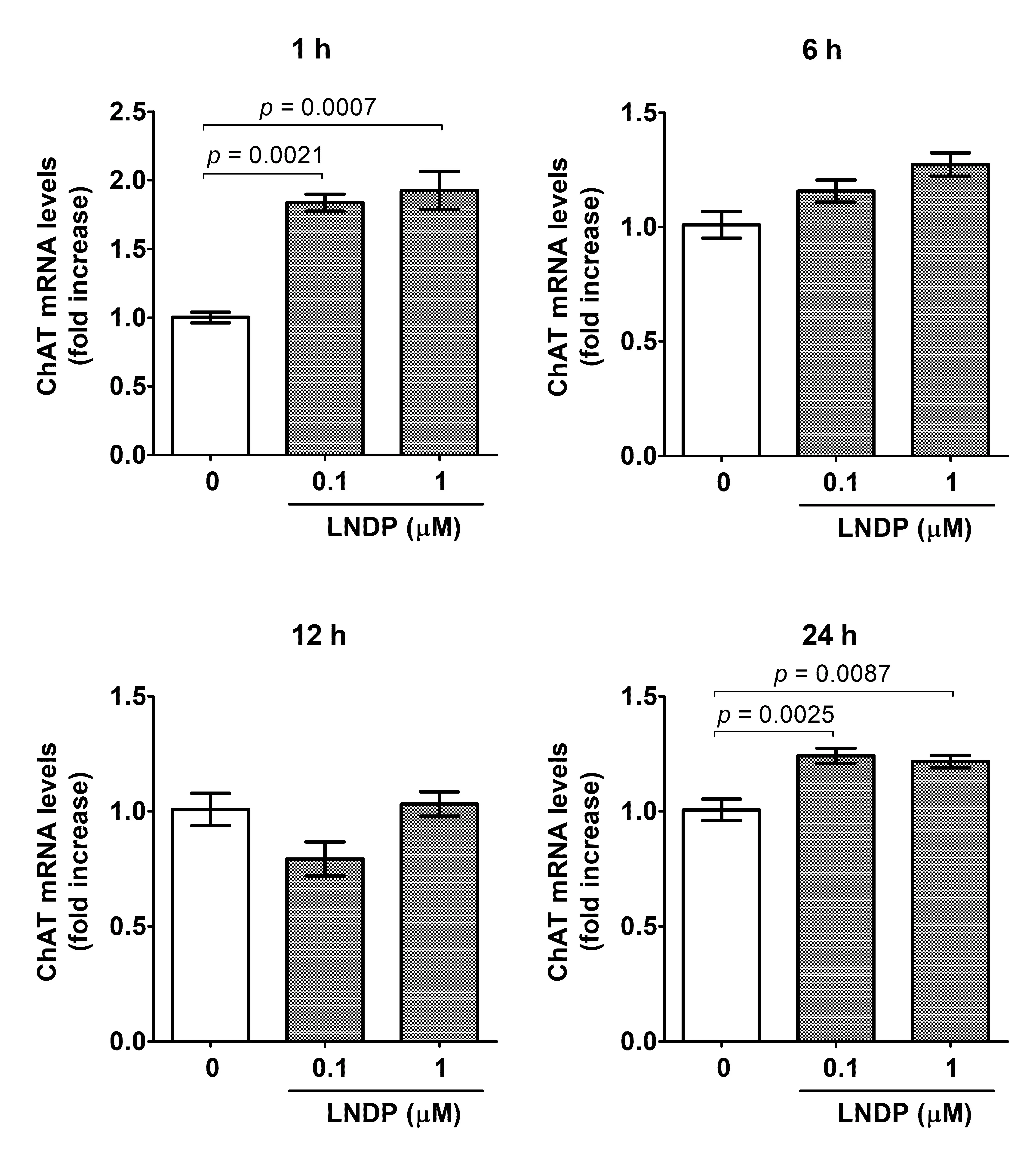 Figure_3_2