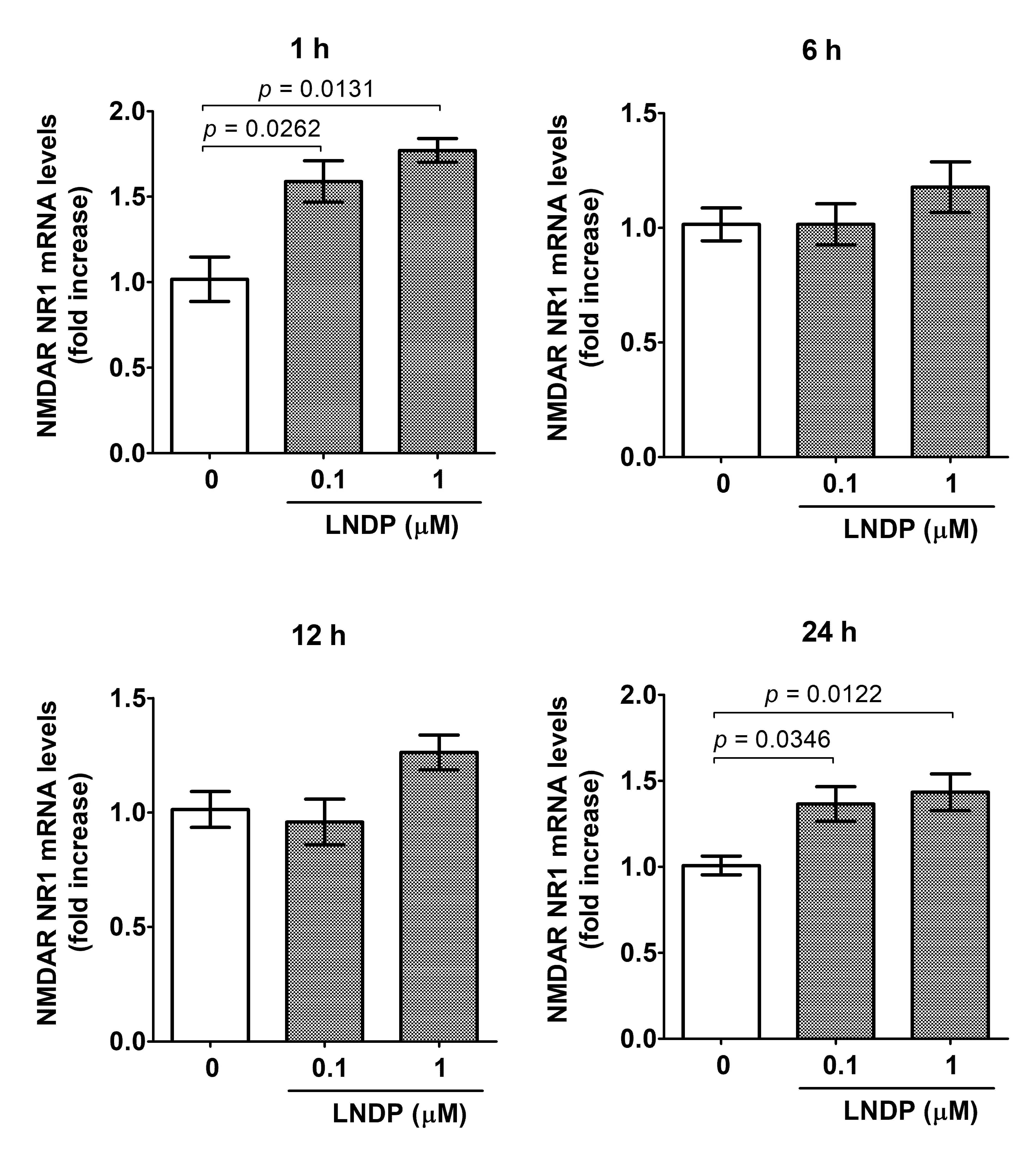 Figure_3_3