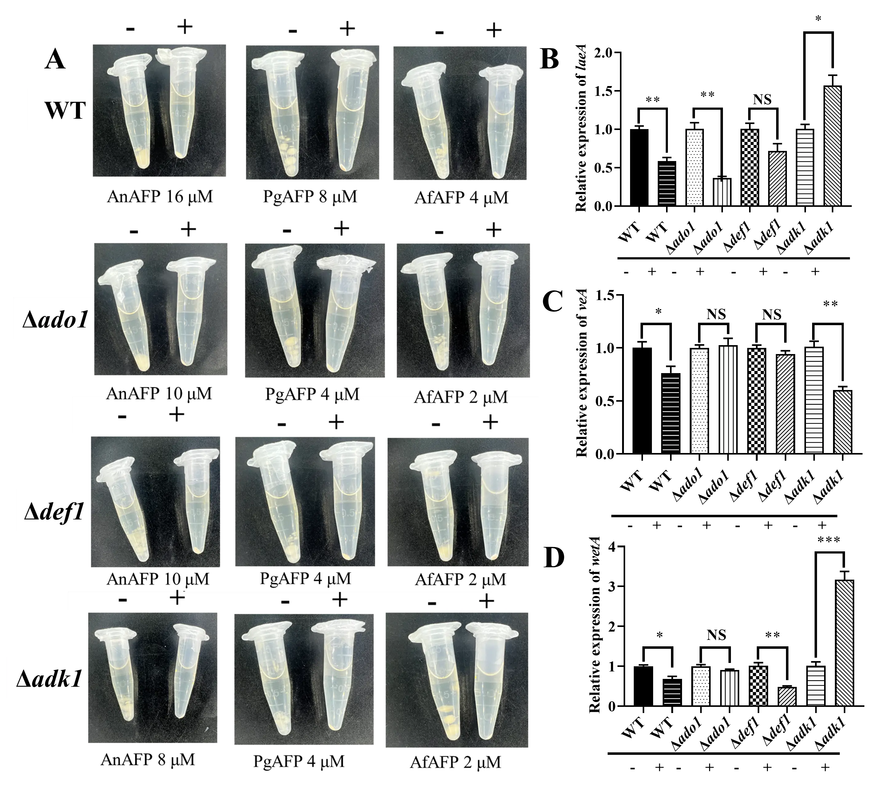 Figure_3_1