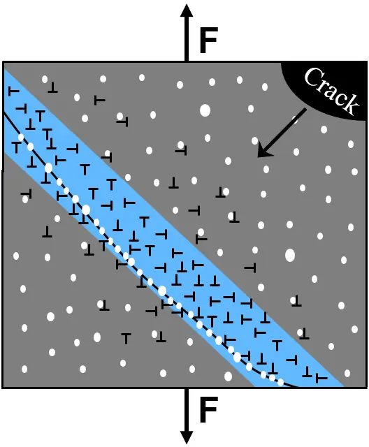 Figure_11_3