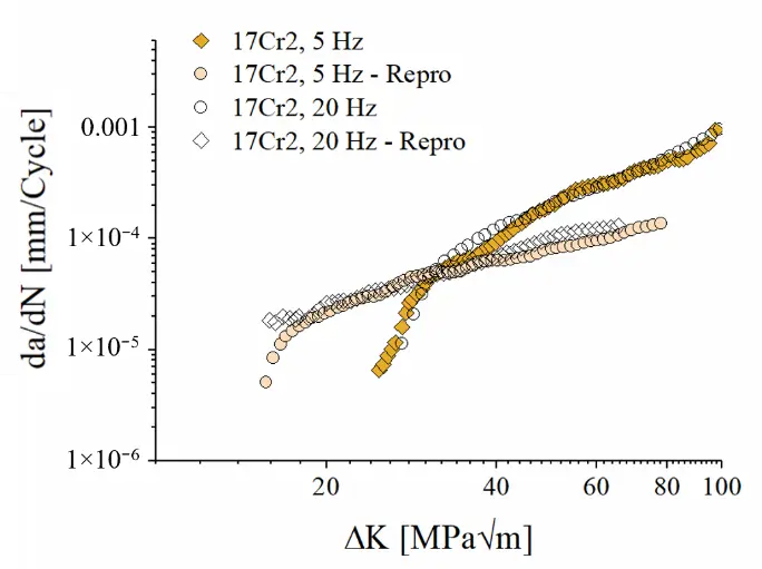 Figure_2_2