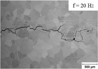 Figure_7_1