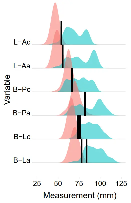 Figure_3_1