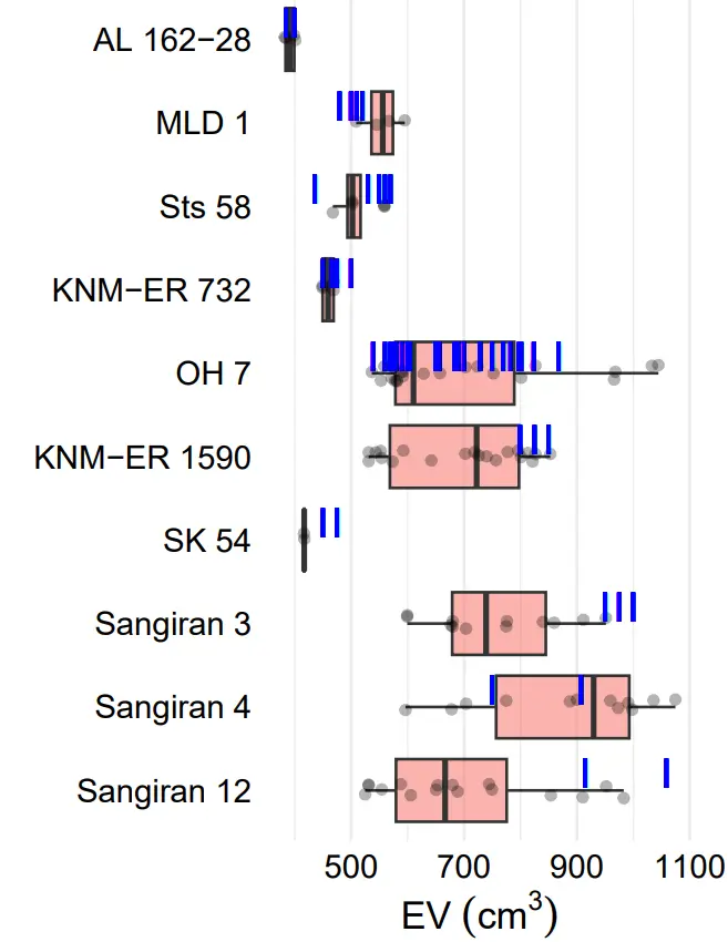Figure_4_1