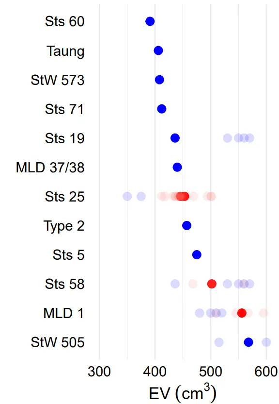 Figure_5_1