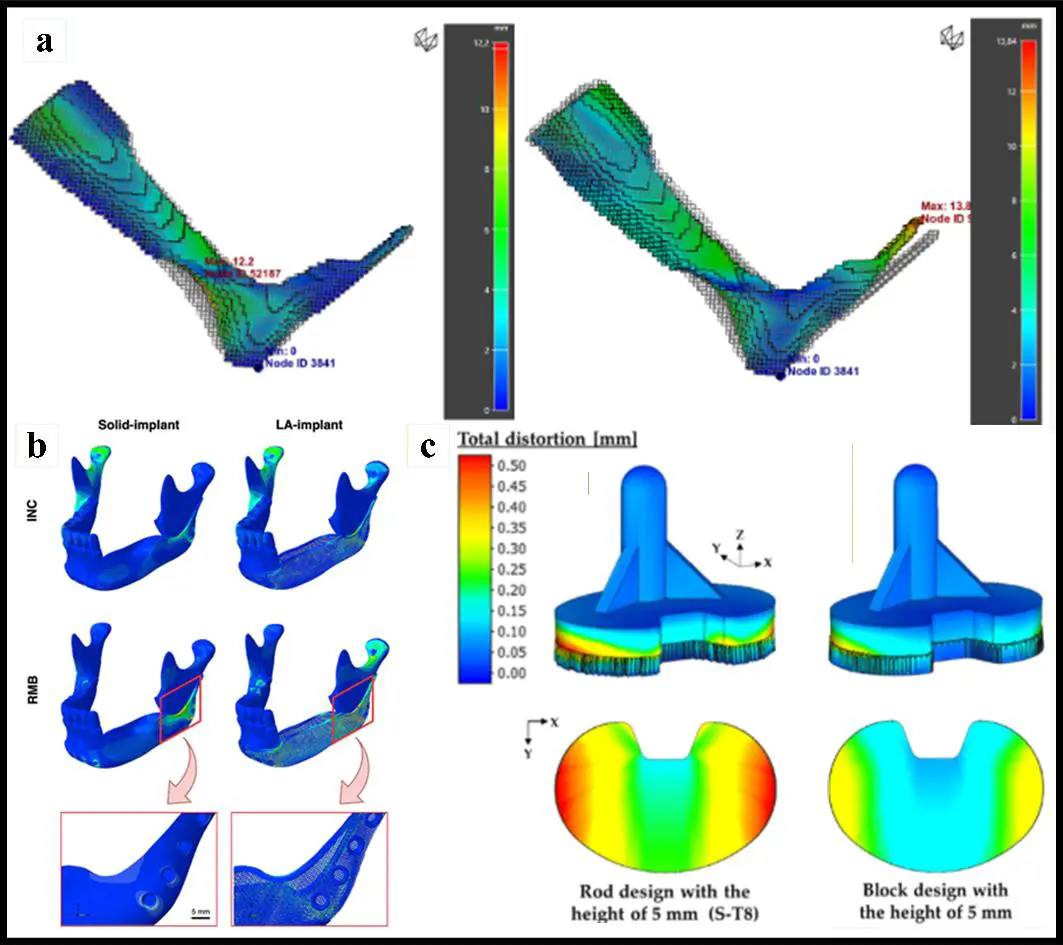Figure_20_1