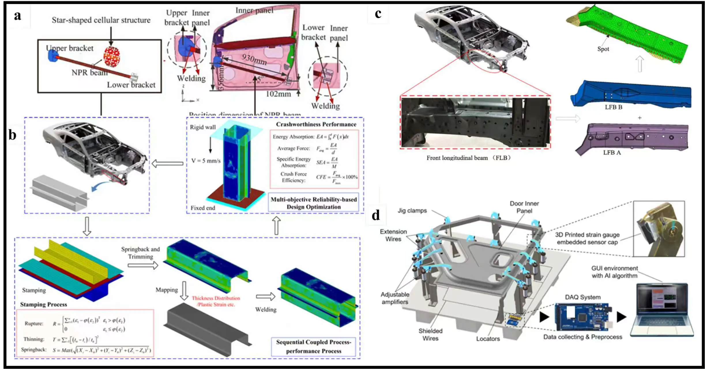 Figure_21_1