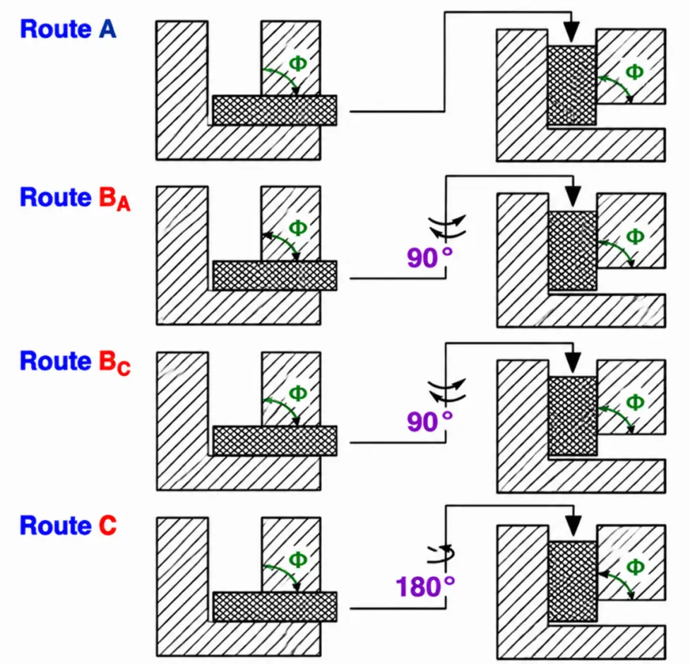 Figure_3_1