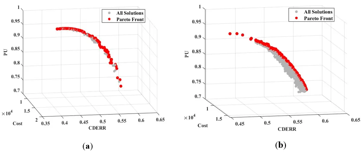 Figure_13_1