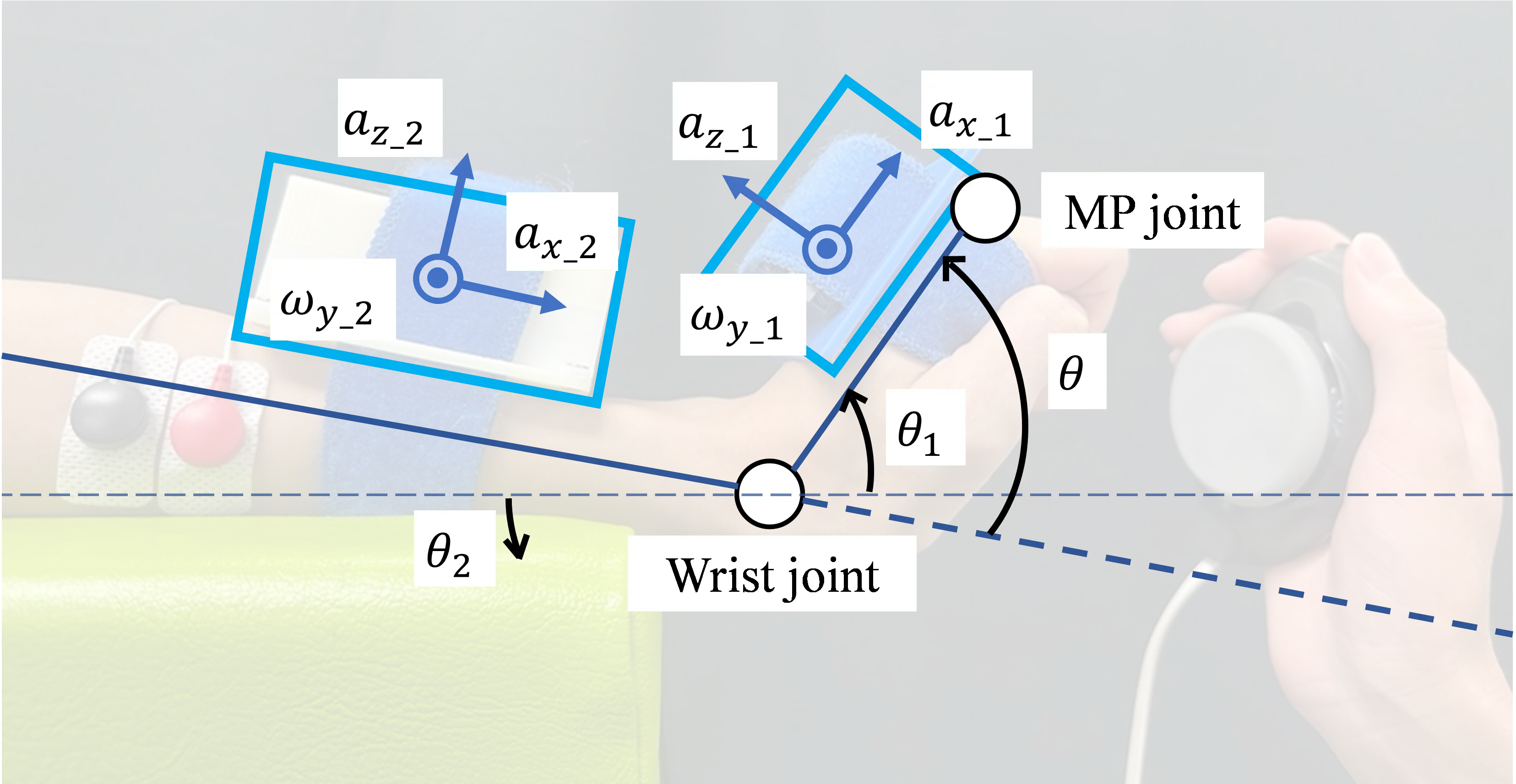 Figure_4_1