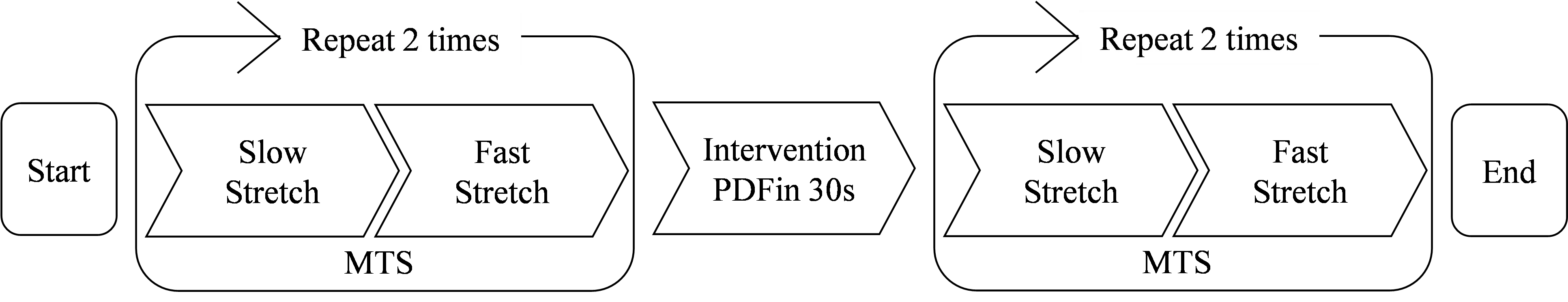Figure_5_1