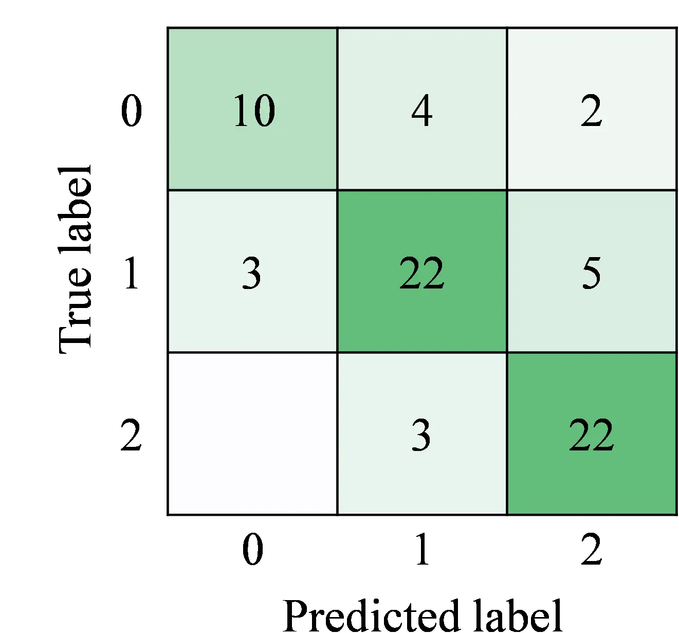 Figure_8_1