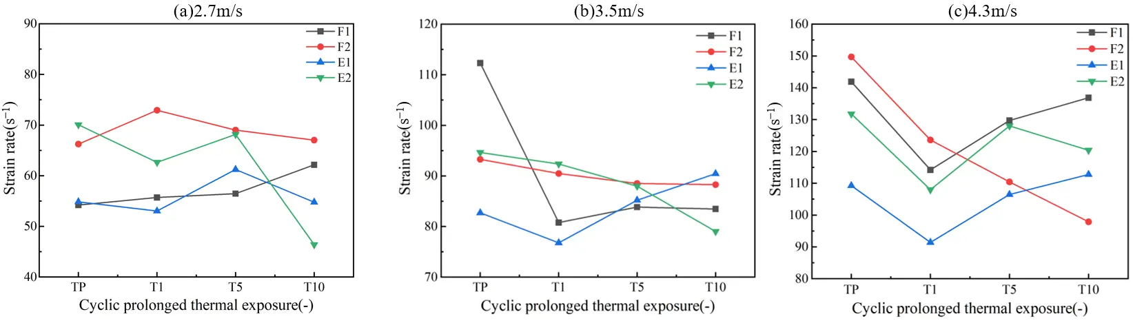 Figure_10_1