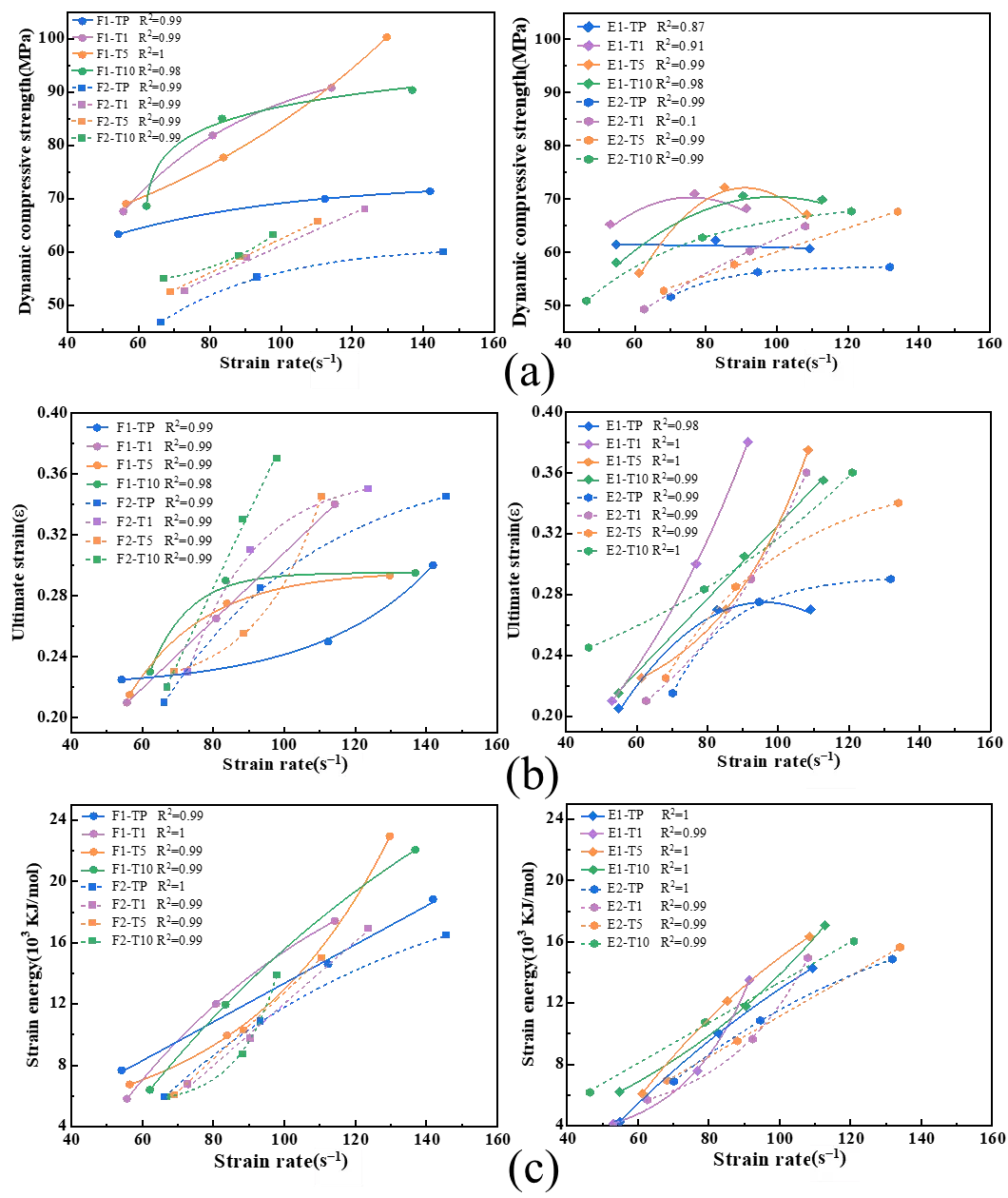 Figure_12_1