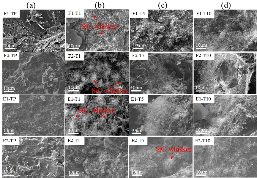 Figure_2_1