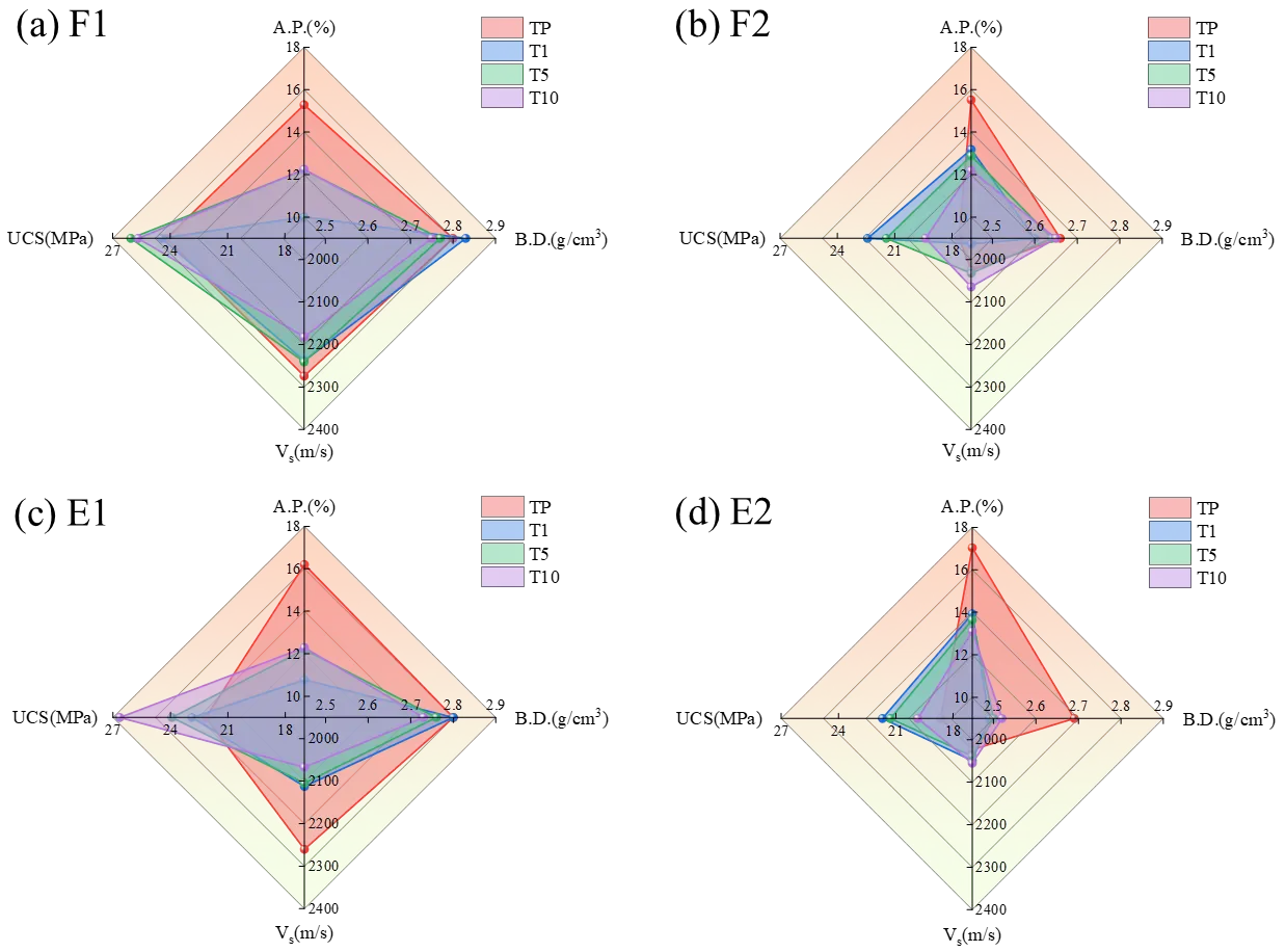 Figure_3_1