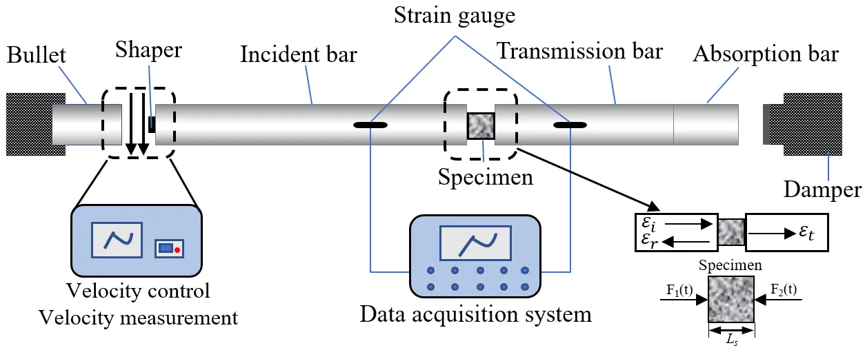 Figure_4_1