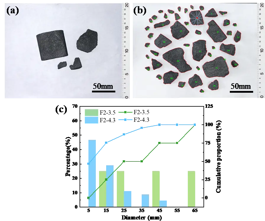 Figure_5_1