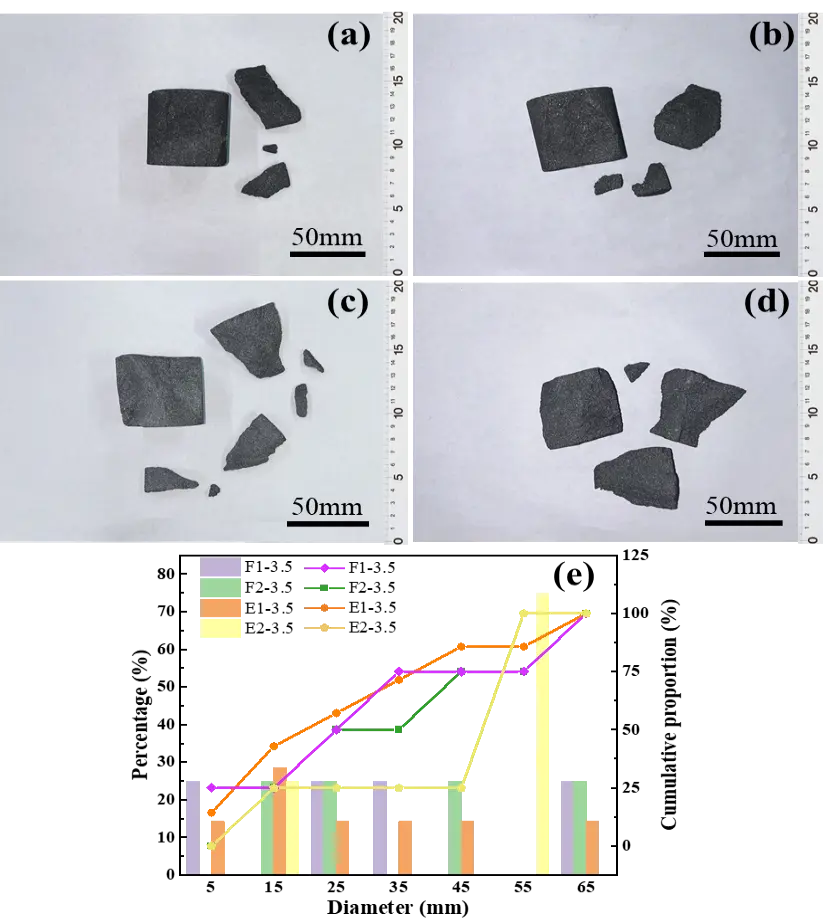 Figure_6_1