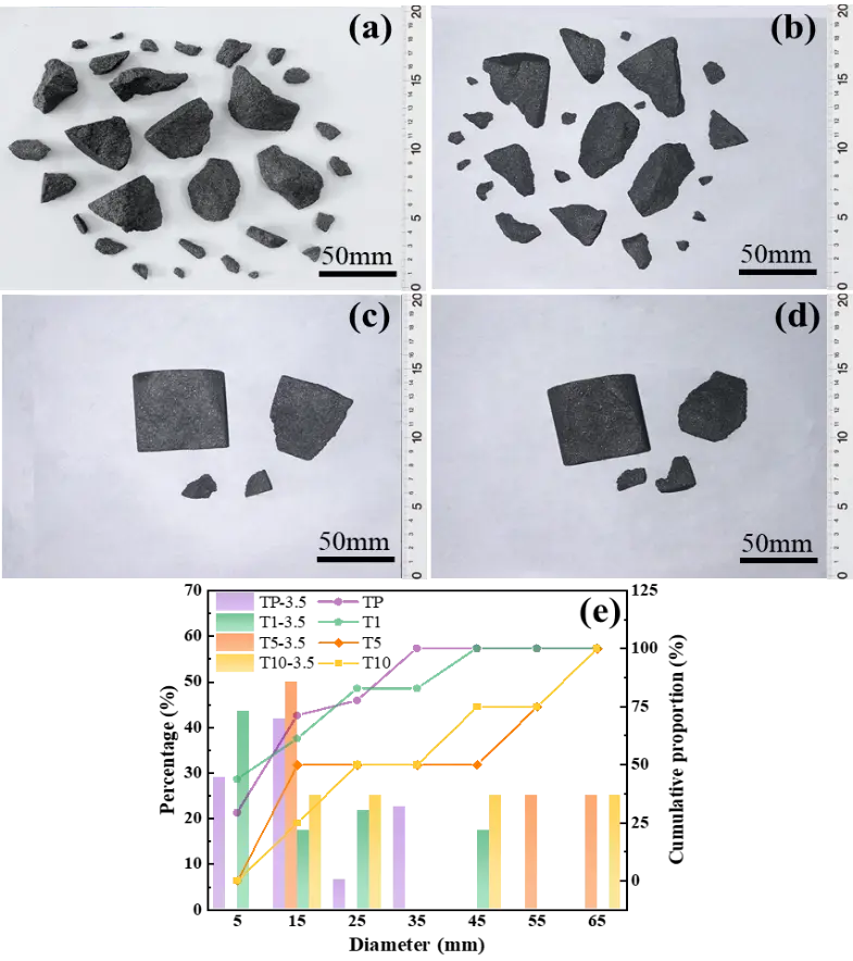 Figure_7_1