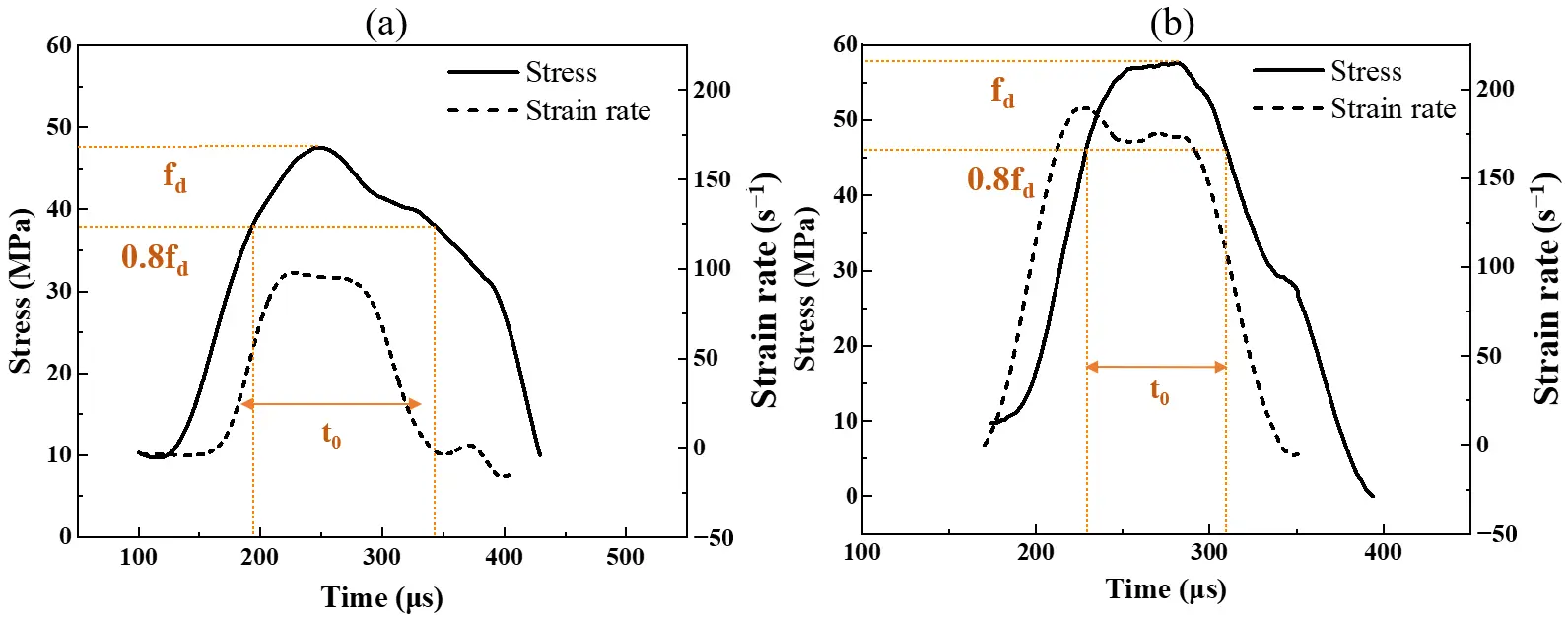 Figure_9_1
