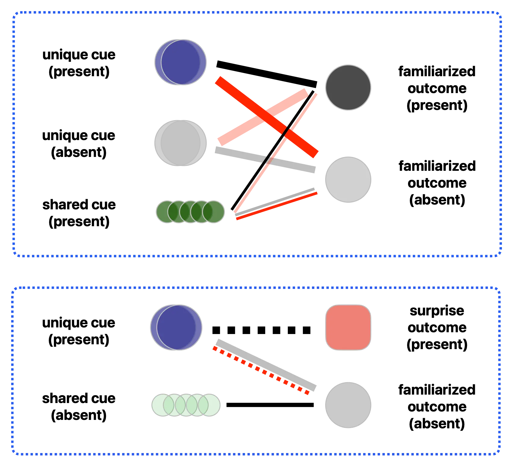 Figure_2_1