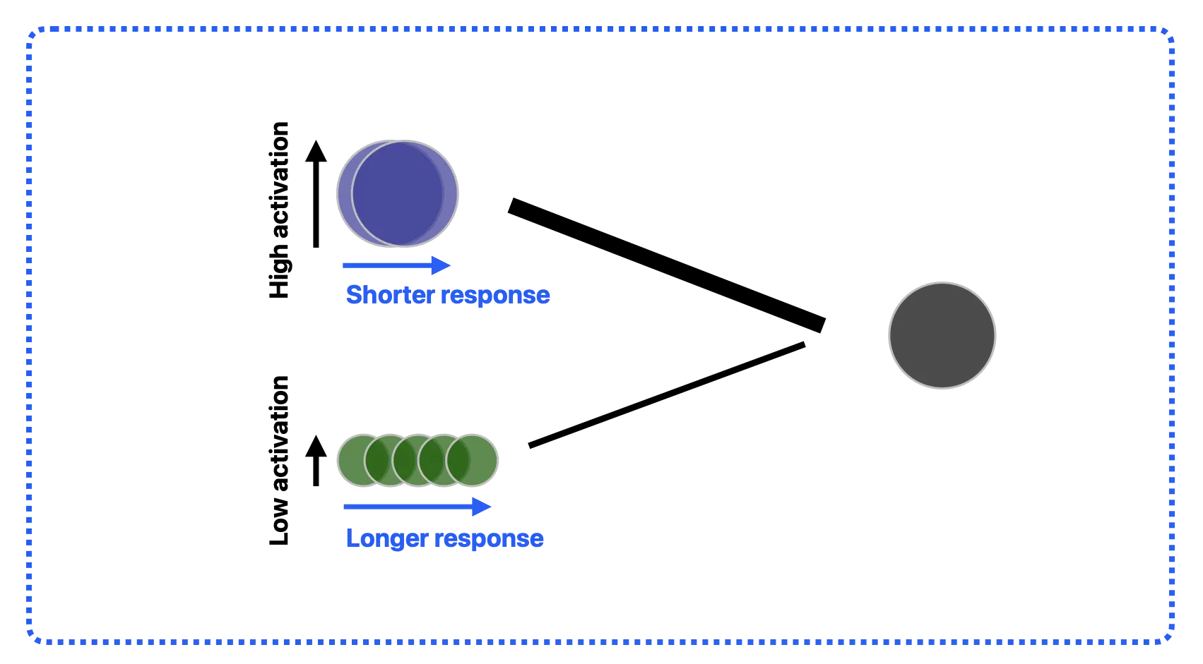 Figure_3_1