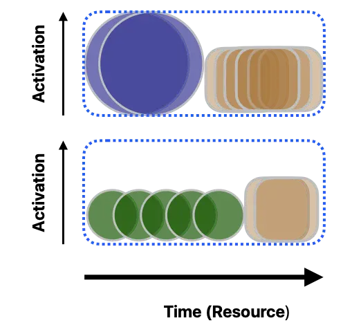 Figure_4_1