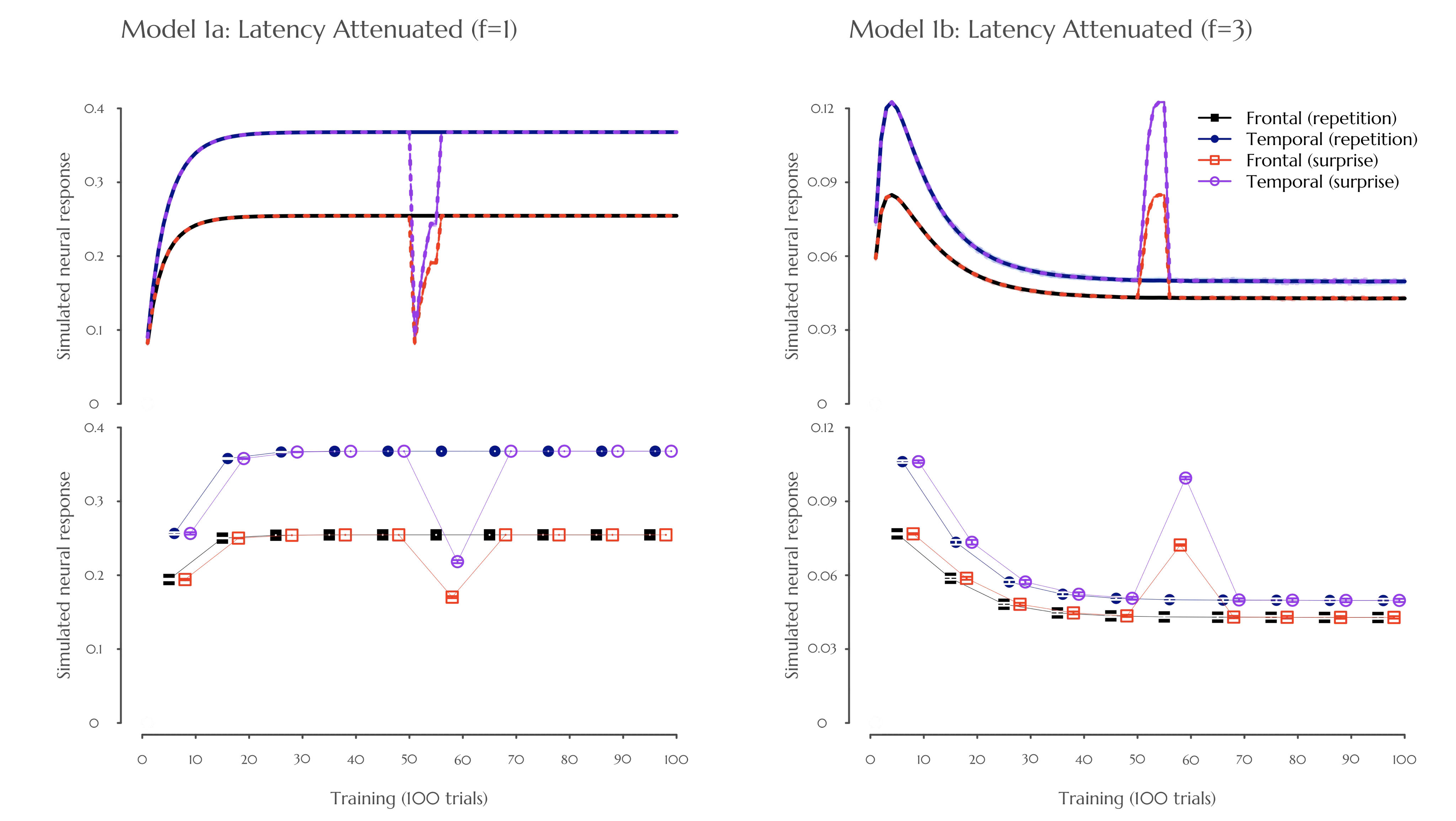Figure_5_1