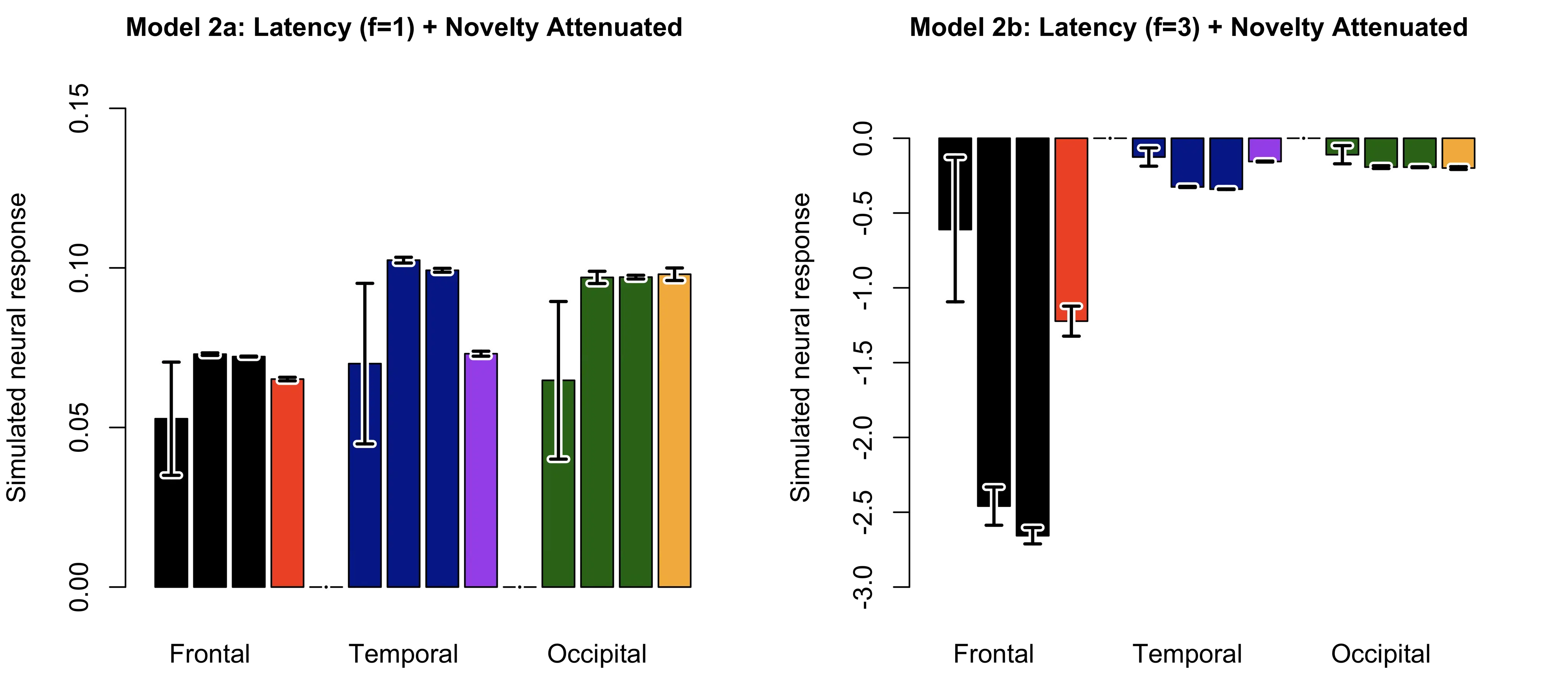 Figure_7_1