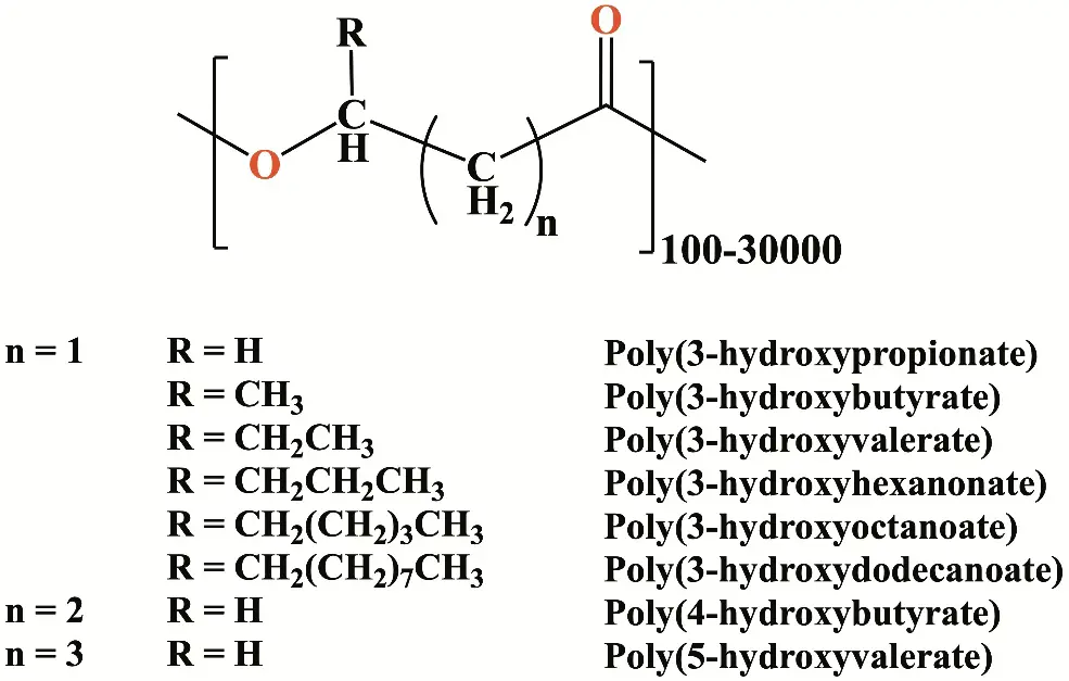 Scheme_1_1