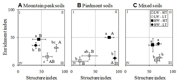 Figure_4_1