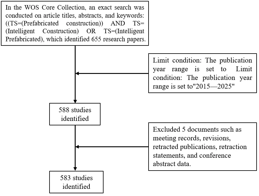 Figure_4_1