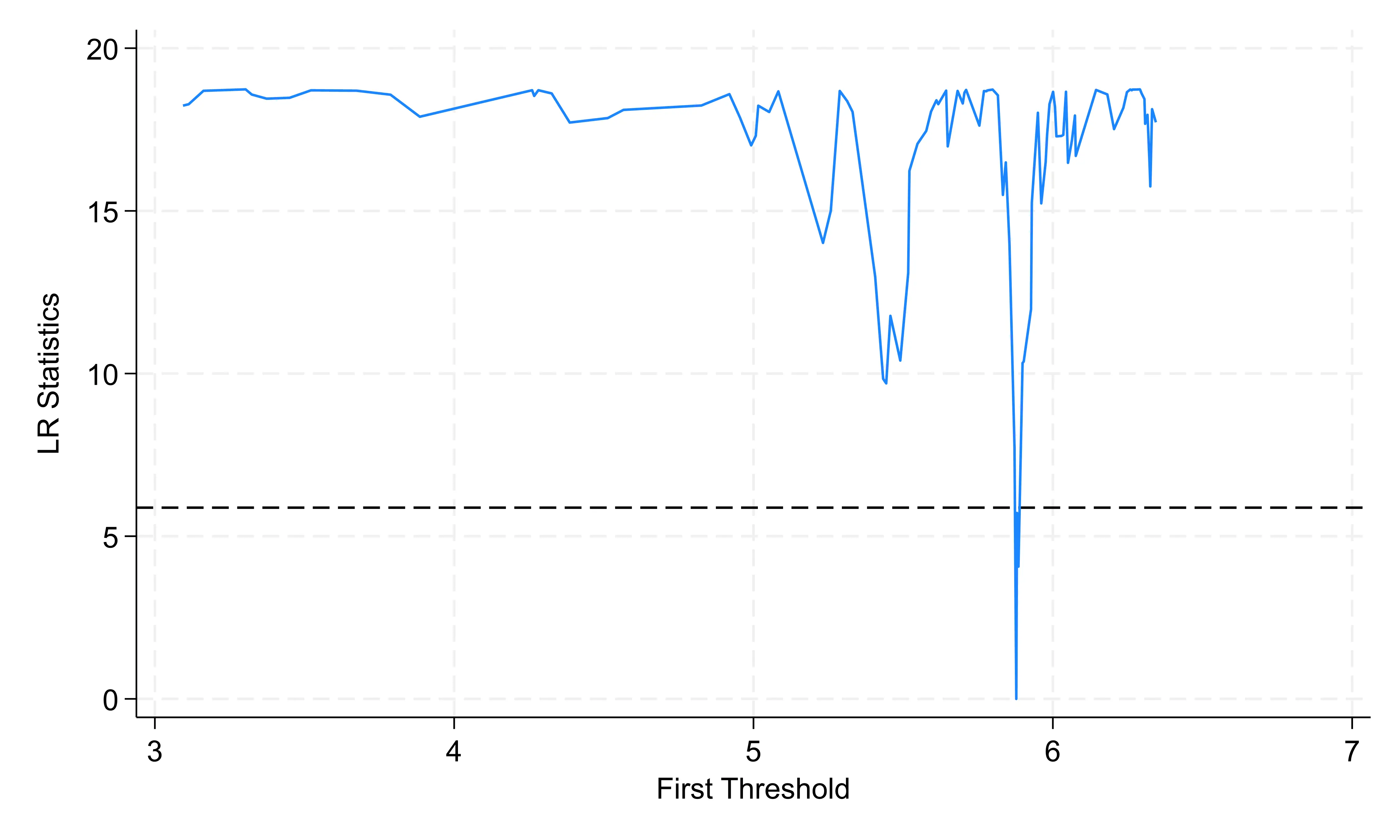 Figure_2_1