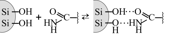 i2