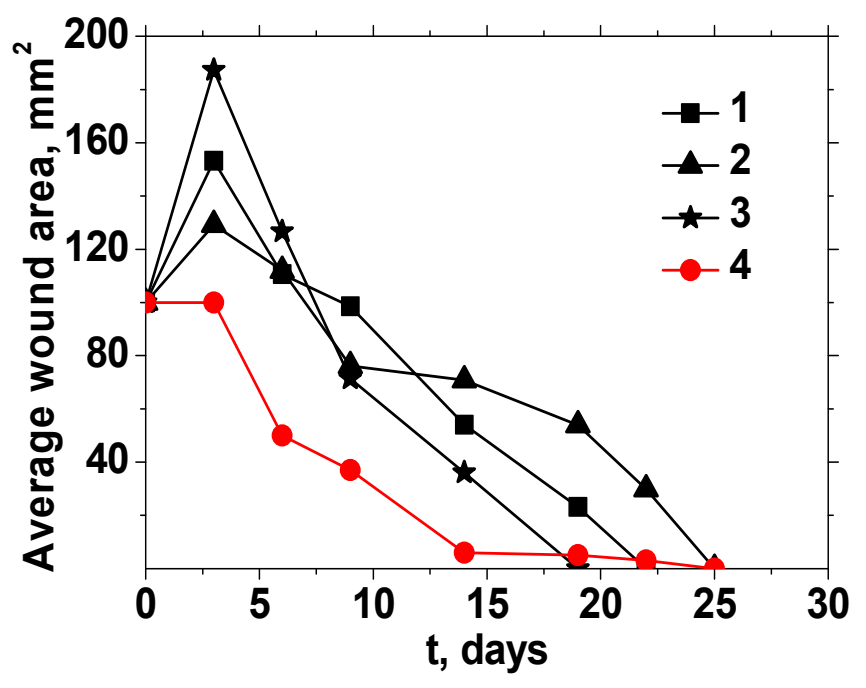 Figure_20_1